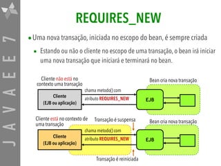 JAVAEE7 REQUIRES_NEW
•Uma nova transação, iniciada no escopo do bean, é sempre criada
• Estando ou não o cliente no escopo de uma transação, o bean irá iniciar
uma nova transação que iniciará e terminará no bean.
Transação é suspensa
Transação é reiniciada
Cliente 
(EJB ou aplicação)
EJB
Cliente 
(EJB ou aplicação)
EJB
Cliente não está no
contexto uma transação
Cliente está no contexto de
uma transação
chama metodo() com 
atributo REQUIRES_NEW
Bean cria nova transação
Bean cria nova transação
chama metodo() com 
atributo REQUIRES_NEW
 