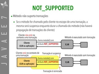 JAVAEE7 NOT_SUPPORTED
•Método não suporta transações
• Se o método for chamado pelo cliente no escopo de uma transação, a
mesma será suspensa enquanto durar a chamada do método (não haverá
propagação de transações do cliente)
Transação é suspensa
Transação é reiniciada
Cliente 
(EJB ou aplicação)
Cliente não está no
contexto uma transação
Cliente está no contexto de
uma transação
chama metodo() com 
atributo NOT_SUPPORTED
chama metodo() com 
atributo NOT_SUPPORTED
Método é executado sem transação
EJB
Método é executado sem transação
Cliente 
(EJB ou aplicação)
EJB
 