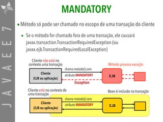JAVAEE7 MANDATORY
•Método só pode ser chamado no escopo de uma transação do cliente
• Se o método for chamado fora de uma transação, ele causará
javax.transaction.TransactionRequiredException (ou
javax.ejb.TransactionRequiredLocalException)
Método provoca exceção
Exception
Cliente 
(EJB ou aplicação)
EJB
Cliente está no contexto de
uma transação
Bean é incluido na transação
chama metodo() com 
atributo MANDATORY
Cliente 
(EJB ou aplicação)
EJB
Cliente não está no
contexto uma transação
chama metodo() com 
atributo MANDATORY
 