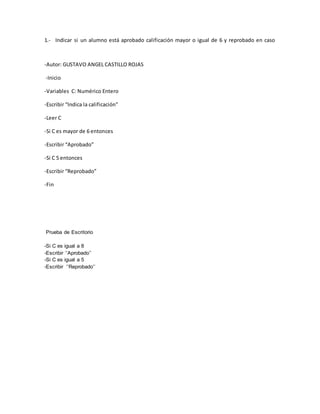 1.- Indicar si un alumno está aprobado calificación mayor o igual de 6 y reprobado en caso
-Autor: GUSTAVO ANGEL CASTILLO ROJAS
-Inicio
-Variables C: Numérico Entero
-Escribir “Indica la calificación”
-Leer C
-Si C es mayor de 6 entonces
-Escribir “Aprobado”
-Si C 5 entonces
-Escribir “Reprobado”
-Fin
Prueba de Escritorio
-Si C es igual a 8
-Escribir ‘’Aprobado’’
-Si C es igual a 5
-Escribir ‘’Reprobado’’
 