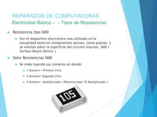 REPARADOR DE COMPUTADORAS 
Electricidad Básica – - Tipos de Resistencias 
 Resistencia tipo SMD 
 Son el dispositivo electrónico mas utilizado en la 
actualidad tanto en componentes activos, como pasivos y 
se montan sobre la superficie del circuito impreso. SMD ( 
Surface Mount Device ) 
 Valor Resistencias SMD 
 Se mide leyendo sus números en donde: 
 1 Numero = Primera Cifra 
 2 Numero= Segunda Cifra 
 3 Numero = Multiplicador ( Potencia base 10 Multiplicador ) 
 