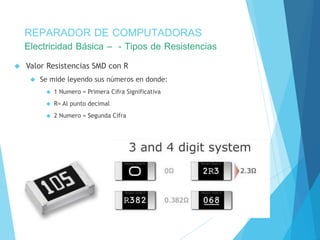 REPARADOR DE COMPUTADORAS 
Electricidad Básica – - Tipos de Resistencias 
 Valor Resistencias SMD con R 
 Se mide leyendo sus números en donde: 
 1 Numero = Primera Cifra Significativa 
 R= Al punto decimal 
 2 Numero = Segunda Cifra 
 