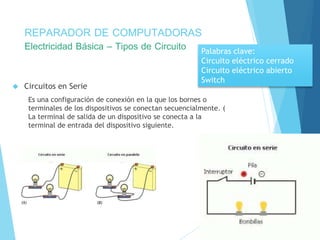 REPARADOR DE COMPUTADORAS 
Electricidad Básica – Tipos de Circuito 
 Circuitos en Serie 
Palabras clave: 
Circuito eléctrico cerrado 
Circuito eléctrico abierto 
Switch 
Es una configuración de conexión en la que los bornes o 
terminales de los dispositivos se conectan secuencialmente. ( 
La terminal de salida de un dispositivo se conecta a la 
terminal de entrada del dispositivo siguiente. 
 