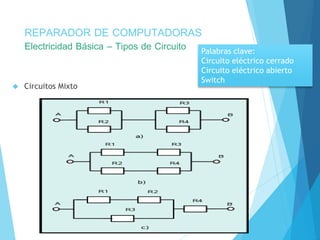 REPARADOR DE COMPUTADORAS 
Electricidad Básica – Tipos de Circuito 
 Circuitos Mixto 
Palabras clave: 
Circuito eléctrico cerrado 
Circuito eléctrico abierto 
Switch 
 