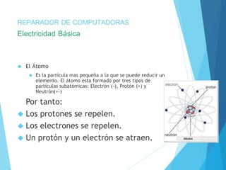 REPARADOR DE COMPUTADORAS 
Electricidad Básica 
 El Átomo 
 Es la partícula mas pequeña a la que se puede reducir un 
elemento. El átomo esta formado por tres tipos de 
partículas subatómicas: Electrón (-), Protón (+) y 
Neutrón(+-) 
Por tanto: 
 Los protones se repelen. 
 Los electrones se repelen. 
 Un protón y un electrón se atraen. 
 