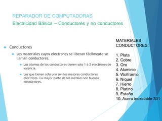 REPARADOR DE COMPUTADORAS 
Electricidad Básica – Conductores y no conductores 
 Conductores 
 Los materiales cuyos electrones se liberan fácilmente se 
llaman conductores. 
 Los átomos de los conductores tienen solo 1 ó 2 electrones de 
valencia. 
 Los que tienen solo uno son los mejores conductores 
eléctricos. La mayor parte de los metales son buenos 
conductores. 
MATERIALES 
CONDUCTORES: 
1. Plata 
2. Cobre 
3. Oro 
4. Aluminio 
5. Wolframio 
6. Níquel 
7. Hierro 
8. Platino 
9. Estaño 
10. Acero inoxidable 301 
 