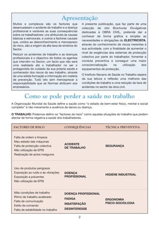 2
ACIDENTE
DE TRABALHO
SEGURANÇA
DOENÇA
PROFISSIONAL
HIGIENE INDUSTRIAL
DOENÇA PROFISSIONAL
FADIGA
INSATISFAÇÃO
DESINTERESSE
Falta de ordem e limpeza
Mau estado das máquinas
Falta de protecção colectiva
Não utilização de EPIS
Realização de actos inseguros
Uso de produtos perigosos
Exposição ao ruído e às vibrações
Exposição a poluentes
Não utilização de EPIS
Más condições de trabalho
Ritmo de trabalho acelerado
Falta de comunicação
Estilo de comando
Falta de estabilidade no trabalho
ERGONOMIA
PSICO-SOCIOLOGIA
Como se pode perder a saúde no trabalho
A Organização Mundial da Saúde define a saúde como “o estado de bem-estar físico, mental e social
completo” e não meramente a ausência de danos ou doença.
O TRABALHO: Podemos definir os “factores de risco” como aquelas situações do trabalho que podem
afectar de forma negativa a saúde dos trabalhadores.
FACTORES DE RISCO CONSEQUÊNCIAS TÉCNICA PREVENTIVA
Muitos e complexos são os factores que
desencadeiam o acidente de trabalho e a doença
profissional e variáveis as suas consequências
sobre os trabalhadores: uns atribuíveis às causas
básicas e estruturais, e outros a factores causais
que, unidos ao desconhecimento e menosprezo
do risco, são a origem da alta taxa de sinistros do
Sector.
Reduzir os acidentes de trabalho e as doenças
profissionais é o objectivo de todos os agentes
que intervêm no Sector; um facto que não será
uma realidade até o trabalhador no ser o
protagonista do cuidado da sua própria saúde e
conhecedor dos riscos do seu trabalho, através
de uma sólida formação e informação em matéria
de prevenção. Tudo isto sem menosprezar a
responsabilidade que as Normas atribuem aos
empresários.
A presente publicação, que faz parte de uma
colecção de oito Brochuras Divulgativas
dedicadas à OBRA CIVIL, pretende dar a
conhecer de forma gráfica e simples as
necessidades e obrigações do ELECTRICISTA,
através do conhecimento de riscos inerentes à
sua actividade, com a finalidade de aumentar o
nível de exigências dos sistemas de protecção
colectiva por parte do trabalhador, fomentar a
conduta preventiva e conseguir uma maior
consciencialização na utilização dos
equipamentos de protecção.
O Instituto Navarro de Saúde no Trabalho espera
da sua leitura e reflexão uma melhoria das
condições de trabalho e uma redução da taxa de
acidentes no sector da obra civil.
Apresentação
 