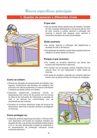 1. Quedas de pessoas a diferentes níveis
Como se evitam:
• Através da utilização de equipamentos de trabalho mais
seguros, substitutivos das escadas, em trabalhos não
pontuais e em alturas superiores a 5 metros e blindando
e isolando as partes activas em tensão.
• Utilizando plataformas mecânicas móveis ou
telescópicas com marca CE de acordo com as normas
do Manual de Instruções do Fabricante e escadas de
mão e de tesoura em conformidade com as
características das mesmas.
• Situando os armários eléctricos longe de buracos de
forjamentos, desníveis e taludes verticais e protegendo
os mesmos.
Como proteger-se:
• Utilizando arnês de segurança ancorado a "linha de vida"
com dispositivo anti-queda em qualquer trabalho em
escadas de mão, cujo pontos de operação esteja situado
a 3,5 m. do solo, ferramentas munidas de isolamento e
os equipamentos de protecção individual contra
contactos eléctricos.
6
Riscos específicos principais
O que são:
• São as quedas desde plataformas de trabalho, escadas
de mão, escadas telescópicas e de tesoura até ao nível
do solo, durante a subida, descida e utilização das
mesmas e através dos espaços ocos verticais e
horizontais situados nas suas proximidades.
Onde ocorrem:
• Na subida, descida e utilização das plataformas e
escadas de mão e de tesoura.
• Na realização de trabalhos sobre estes equipamentos de
trabalho e al saltar desde os memos.
Porque é que ocorrem:
• Por instalar os armários eléctricos nas beiras dos
buracos dos forjamentos e desníveis.
• Por instalar mal as escadas, realizar trabalhos fora da
vertical, fazer um uso inadequado e saltar desde as
mesmas.
• Por perda do equilíbrio originado por contacto eléctrico
directo com as partes activas em tensão da instalação.
 