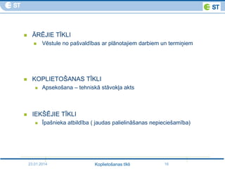 23.01.2014 16Koplietošanas tīkli
 ĀRĒJIE TĪKLI
 Vēstule no pašvaldības ar plānotajiem darbiem un termiņiem
 KOPLIETOŠANAS TĪKLI
 Apsekošana – tehniskā stāvokļa akts
 IEKŠĒJIE TĪKLI
 Īpašnieka atbildība ( jaudas palielināšanas nepieciešamība)
 