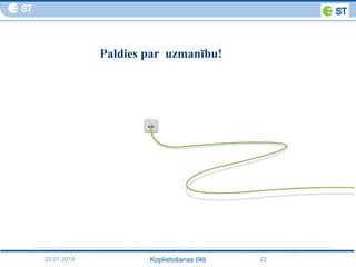 23.01.2014 22Koplietošanas tīkli
Paldies par uzmanību!
 
