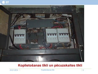 Koplietošanas tīkli un pēcuzskaites tīkli
23.01.2014 Koplietošanas tīkli 9
 