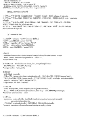 -RINS17-19/BEXIGA15-17
-ORELHA, OSSO, MEDULA, CÉREBRO
-RIM – MEDO,ANSIEDADE, DESEJO, AMBIÇÃO
-ENERGIA , SUOR, PRESSÃO, TREMORES, EDEMAS, CANSAÇO
-LETARGIA, ansiedade, frio, desiste fácil, sufoco, insegurança à noite
DIREÇÃO DAS ENERGIAS
1=CANAL YIN DO PÉ [ESQUERDO] = FÍGADO – BAÇO – RIM>sobe pe dir até peito
2=CANAL YIN DA MÃO [DIREITA]= PULMÃO – CORAÇÃO – PERICÁRDIO>peito , braço esq
até dedo
3=CANAL YANG DA MÃO [ESQUERDA]= INT. GROSSO – INT. DELGADO – TRIPLO
AQUECEDOR>dedo dir. até alt pescoço
4=CANAL YANG DO PÉ [DIREITO]=ESTÔMAGO – BEXIGA – VESÍCULA BILIAR>alt.
pescoço,desce até o pé esq
OS 5 ELEMENTOS
MADEIRA = alimenta FOGO / consome TERRA
FOGO = gera TERRA / derrete METAL
TERRA = engendra METAL / represa ÁGUA
METAL = retém AGUA / corta MADEIRA
ÁGUA = nutre MADEIRA / apaga FOGO
I-ÁGUA
-emocional/osso/orelha/cérebro/pressão/energia/cabelo-frio,suor,cansaço,letargia
RINS - medo,ansiedade,desejo,ambição - BEXIGA
*deixar a vida fluir
II-MADEIRA - desencanto com a vida,raiva,irritação,impacoência
FÍGADO[olho] – VESÍCULA[sono]
* poupar o olho – vento, unha
III-FOGO
-dificuldade expressão
CORAÇÃO [sangue,calor/hiperexcitação,tristeza] – CIRCULAÇÃO E SEXO [sangue/sexo] –
TRIPLO AQUECEDOR [temperatura] – INTESTINO DELGADO [confusão: sentimento,ideias.
emoções e vontade-VASOS SANGUINEOS
* expor ao sol até 10hrs – calor,tez
IV-TERRA
-ciclos desregulados,edema na perna,rim estagnada,vitalidade
BAÇO-PÂNCREA [memória,preocupação,idéia fixa] – ESTÔMAGO [alimentação]
*mexer em terra/caminhar - carne
V-METAL
-membros e costas doloridas fragilidade/paralesia/ emociona/asma/nariz entupido
garganta/esôfago/diarréia
PULMÃO [respiração-tensão] - INTESTINO GROSSO [eliminação]
*contacto com natureza[montanha,agua],meditação, pedra,cristais
MADEIRA = alimenta FOGO / consome TERRA
 