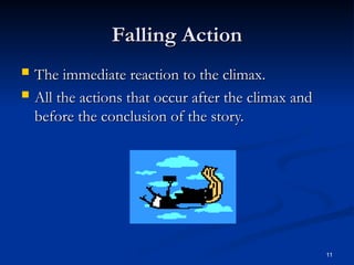 Fallen Actions 5 Elements of a Short Storyyyyyyyyyyyyy.ppt