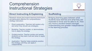 5 Components of Literacy | PPTX