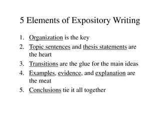 5 Elements Of Expository Writing