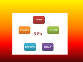 5 e lesson_model | PPTX
