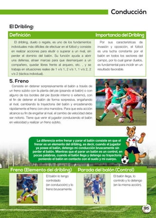 95
El Dribling:
La diferencia entre frenar y parar el balón consiste en que el
frenar es un elemento del dribling, es decir, cuando el jugador
ya posee el balón, detengo mi conducción bruscamente sin
perder el balón. Mientras que el parar un balón es un control, en
pocas palabras, cuando el balón llega y detengo su trayectoria
poniendo el balón en contacto con el suelo y mi cuerpo.
Definición ImportanciadelDribling
El dribling, duelo o regate, es uno de los fundamentos
individuales más difíciles de efectuar en el fútbol y consiste
en realizar acciones para eludir o superar a un rival, sin
perder el dominio del balón. Su función ayuda a abrir
una defensa, atraer marcas para que desmarquen a un
compañero, quedar libres frente al arquero, etc. , y se
trabaja en situaciones reales de 1 v/s 1, 2 v/s 1, 1 v/s 2, 2
v/s 2 (táctica individual).
Por sus características de
invasión y oposición, el fútbol
es una lucha constante por el
balón en todos los sectores del
campo, por lo cual ganar duelos,
es fundamental para incidir en un
resultado favorable.
5. Freno
Consiste en detener sorpresivamente el balón a través de
un freno súbito con la planta del pie (pisando el balón) o con
alguno de los bordes del pie (borde interno o externo), con
el fin de detener el balón de forma sorpresiva, engañando
al rival, cambiando la trayectoria del balón y encadenando
rápidamente el freno con otra maniobra. Para que esta acción
alcance su fin de engañar al rival, el cambio de velocidad debe
ser notorio. Tiene que venir el jugador conduciendo el balón
en velocidad y realizar un freno súbito.
Freno (Elemento del dribling) Parada del balón (Control)
El balón lo tengo
controlado
(en conducción) y lo
freno bruscamente.
El balón llega, lo
controlo y lo detengo
(en la misma acción).
Conducción
 