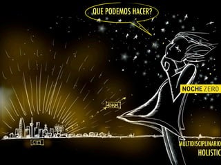 QUE PODEMOS HACER?
MULTIDISCIPLINARIO
HOLISTIC
 