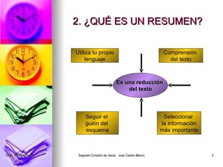 2. ¿QUÉ ES UN RESUMEN? Es una reducción del texto Comprensión del texto Seleccionar la información más importante Seguir el guión del esquema Utiliza tu propio lenguaje