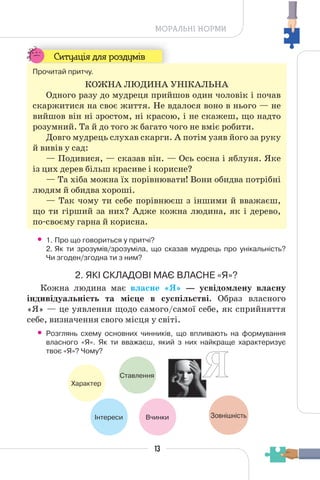 13
МОРАЛЬНІ НОРМИ
Ситуація для роздумів
Прочитай притчу.
КОЖНА ЛЮДИНА УНІКАЛЬНА
Одного разу до мудреця прийшов один чоловік і почав
скаржитися на своє життя. Не вдалося воно в нього — не
вийшов він ні зростом, ні красою, і не скажеш, що надто
розумний. Та й до того ж багато чого не вміє робити.
Довго мудрець слухав скарги. А потім узяв його за руку
й вивів у сад:
— Подивися, — сказав він. — Ось сосна і яблуня. Яке
із цих дерев більш красиве і корисне?
— Та хіба можна їх порівнювати! Вони обидва потрібні
людям й обидва хороші.
— Так чому ти себе порівнюєш з іншими й вважаєш,
що ти гірший за них? Адже кожна людина, як і дерево,
по-своєму гарна й корисна.
• 1. Про що говориться у притчі?
2. Як ти зрозумів/зрозуміла, що сказав мудрець про унікальність?
Чи згоден/згодна ти з ним?
2. ЯКІ СКЛАДОВІ МАЄ ВЛАСНЕ «Я»?
Кожна людина має власне «Я» — усвідомлену власну
індивідуальність та місце в суспільстві. Образ власного
«Я» — це уявлення щодо самого/самої себе, як сприйняття
себе, визначення свого місця у світі.
• Розглянь схему основних чинників, що впливають на формування
власного «Я». Як ти вважаєш, який з них найкраще характеризує
твоє «Я»? Чому?
Характер
Ставлення
Вчинки Зовнішність
Інтереси
 