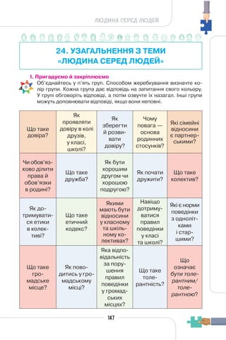 147
ЛЮДИНА СЕРЕД ЛЮДЕЙ
24. УЗАГАЛЬНЕННЯ З ТЕМИ
«ЛЮДИНА СЕРЕД ЛЮДЕЙ»
І. Пригадуємо й закріплюємо
Об’єднайтесь у п’ять груп. Способом жеребкування визначте ко-
лір групи. Кожна група дає відповідь на запитання свого кольору.
У групі обговоріть відповіді, а потім озвучте їх назагал. Інші групи
можуть доповнювати відповіді, якщо вони неповні.
Що таке
довіра?
Як
проявляти
довіру в колі
друзів,
у класі,
школі?
Як
зберегти
й розви-
вати
довіру?
Чому
повага —
основа
родинних
стосунків?
Які сімейні
відносини
є партнер-
ськими?
Чи обов’яз-
ково ділити
права й
обов’язки
в родині?
Що таке
дружба?
Як бути
хорошим
другом чи
хорошою
подругою?
Як почати
дружити?
Що таке
колектив?
Як до-
тримувати-
ся етики
в колек-
тиві?
Що таке
етичний
кодекс?
Якими
мають бути
відносини
у класному
та шкіль-
ному ко-
лективах?
Навіщо
дотриму-
ватися
правил
поведінки
у класі
та школі?
Які є норми
поведінки
з одноліт-
ками
і стар-
шими?
Що таке
гро-
мадське
місце?
Як пово-
дитись у гро-
мадському
місці?
Яка відпо-
відальність
за пору-
шення
правил
поведінки
у громад-
ських
місцях?
Що таке
толе-
рантність?
Що
означає
бути толе-
рантним/
толе-
рантною?
 