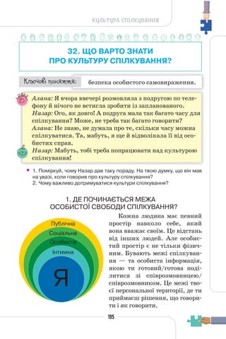 195
КУЛЬТУРА СПІЛКУВАННЯ
32. ЩО ВАРТО ЗНАТИ
ПРО КУЛЬТУРУ СПІЛКУВАННЯ?
безпека особистого самовираження.
¯À¹±§Ç ²±âÁµµÁ:
Алана: Я вчора ввечері розмовляла з подругою по теле-
фону й нічого не встигла зробити із запланованого.
Назар: Ого, як довго! А подруга мала так багато часу для
спілкування? Може, не треба так багато говорити?
Алана: Не знаю, не думала про те, скільки часу можна
спілкуватися. Та, мабуть, я ще й відволікала її від осо-
бистих справ.
Назар: Мабуть, тобі треба попрацювати над культурою
спілкування!
• 1. Поміркуй, чому Назар дав таку пораду. На твою думку, що він мав
на увазі, коли говорив про культуру спілкування?
2. Чому важливо дотримуватися культури спілкування?
1. ДЕ ПОЧИНАЄТЬСЯ МЕЖА
ОСОБИСТОЇ СВОБОДИ СПІЛКУВАННЯ?
Кожна людина має певний
простір навколо себе, який
вона вважає своїм. Це відстань
від інших людей. Але особис-
тий простір є не тільки фізич-
ним. Бувають межі спілкуван-
ня — та особиста інформація,
якою ти готовий/готова поді-
литися зі співрозмовницею/
співрозмовником. Це межі тво-
єї персональної території, де ти
приймаєш рішення, що говори-
ти і як говорити.
 