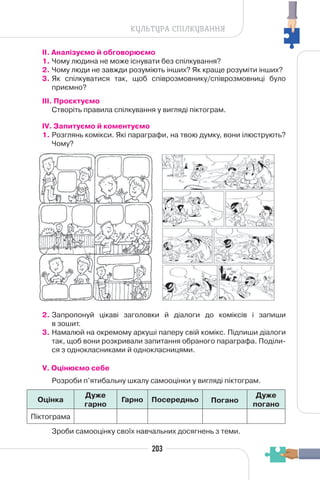 203
КУЛЬТУРА СПІЛКУВАННЯ
ІІ. Аналізуємо й обговорюємо
1. Чому людина не може існувати без спілкування?
2. Чому люди не завжди розуміють інших? Як краще розуміти інших?
3. Як спілкуватися так, щоб співрозмовнику/співрозмовниці було
приємно?
ІІІ. Проєктуємо
Створіть правила спілкування у вигляді піктограм.
ІV. Запитуємо й коментуємо
1. Розглянь комікси. Які параграфи, на твою думку, вони ілюструють?
Чому?
2. Запропонуй цікаві заголовки й діалоги до коміксів і запиши
в зошит.
3. Намалюй на окремому аркуші паперу свій комікс. Підпиши діалоги
так, щоб вони розкривали запитання обраного параграфа. Поділи-
ся з однокласниками й однокласницями.
V. Оцінюємо себе
Розроби п’ятибальну шкалу самооцінки у вигляді піктограм.
Оцінка
Дуже
гарно
Гарно Посередньо Погано
Дуже
погано
Піктограма
Зроби самооцінку своїх навчальних досягнень з теми.
 