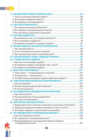 206
11. ЯК ДОБРОЗИЧЛИВІСТЬ ЗМІНЮЄ СВІТ?..................................... 64
1. Чому у спілкуванні важлива повага? ......................................................64
2. Як опанувати доброзичливість?.............................................................66
3. Як правильно співпереживати? .............................................................67
12. ЩО ТАКЕ СТАРАННІСТЬ? ........................................................ 71
1. Як старанно виконувати обов’язки?.......................................................71
2. Як старанність допоможе досягти мети? ...............................................73
3. Як стати більш старанним/старанною?..................................................74
13. ЩО ТАКЕ ЩЕДРІСТЬ? ............................................................ 77
1. Як допомагати тим, хто потребує допомоги?.........................................77
2. Як не нашкодити щедрістю?..................................................................79
3. Як виявляти скромність у добрих справах?............................................81
14. ЯК ВВІЧЛИВІСТЬ ПОЛІПШУЄ СПІЛКУВАННЯ? ............................. 84
1. Що таке ввічливість? .............................................................................84
2. Із чого починається ґречність людини? .................................................86
3. Яке значення має етикет у сучасному світі?...........................................88
15. УЗАГАЛЬНЕННЯ З ТЕМИ «ЛЮДСЬКІ ЧЕСНОТИ»........................... 92
16. У ЧОМУ ЦІННІСТЬ ДОВІРИ?..................................................... 95
1. Що таке, на твою думку, довіра?............................................................95
2. Як проявляти довіру в колі друзів, класі, школі? .....................................97
3. Як зберегти й розвивати довіру? ...........................................................98
17. ДЛЯ ЧОГО НАМ РОДИНА? ..................................................... 101
1. Чому повага — основа родинних стосунків? ........................................101
2. Які відносини — партнерські?..............................................................103
3. Чи обов’язково розподіляти права й обов’язки в родині? ....................104
18. ЧОМУ ВАЖЛИВО ДРУЖИТИ Й ТОВАРИШУВАТИ? ....................... 107
1. Що таке дружба?.................................................................................107
2. Як бути хорошим другом або подругою? .............................................109
3. Як почати дружити?.............................................................................111
19. ЯК ЛЮДИНА МАЄ ПОВОДИТИСЯ В КОЛЕКТИВІ? ....................... 114
1. Що таке колектив? ..............................................................................114
2. Як дотримуватися етики у відносинах?................................................117
3. Що таке етичний кодекс? ....................................................................119
20. ЧОГО ВЧИТЬ ШКІЛЬНА ЕТИКА?.............................................. 121
1. Якими мають бути стосунки в класному та шкільному колективах? ......121
2. Навіщо дотримуватися правил поведінки в класі та школі? ..................124
3. Які норми поведінки з однолітками та старшими? ...............................125
21. ЯК ПОВОДИТИСЯ В ГРОМАДСЬКИХ МІСЦЯХ?........................... 128
1. Що таке громадське місце?.................................................................128
2. Як поводитись у громадському місці?..................................................129
3. Яка відповідальність за порушення правил поведінки
в громадських місцях?........................................................................131
 