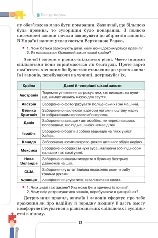 22
Бесіда перша
ну обов’язково мало бути покарання. Зазвичай, що більшою
була провина, то суворішим було покарання. З появою
писемності закони почали записувати до збірників законів.
В Україні закони ухвалюються Верховною Радою.
• 1. Чому батьки заохочують дітей, коли вони дотримуються правил?
2. Як називається Основний закон нашої країни?
Звичаї і закони в різних спільнотах різні. Часто іншими
спільнотами вони сприймаються як безглузді. Проте варто
пам’ятати, хоч яким би було твоє ставлення до чужих звича-
їв і законів, перебуваючи на чужині, дотримуйся їх.
Країна Давні й теперішні цікаві закони
Австралія
Тюремне ув’язнення загрожує тим, хто виходить на вули-
цю, намастившись маззю для взуття.
Австрія Заборонено фотографувати поліцейських і їхні машини.
Велика
Британія
Заборонено наклеювати догори ногами поштову марку
із зображенням королеви або короля.
Данія
Заборонено заводити автомобіль, не переконавшись
попередньо, що під машиною немає дітей.
Ізраїль
Заборонено брати із собою ведмедів на пляж у місті
Хайфа.
Канада Заборонено носити яскраво-рожеві штани по обіді в неділю.
Мексика
Заборонено ображати чужі вуса, малюючи собі під носом
пальцем такі самі уявні.
Нова
Зеландія
Заборонено кішкам виходити з будинку без трьох
дзвіночків на шиї.
США
Заборонено у штаті Індіана незаконно ловити рибу
голими руками.
Франція Заборонено цілуватися на залізничних коліях.
• 1. Чим цікаві такі закони? Яка може бути причина їх появи?
2. Чому слід дотримуватися законів, перебуваючи в цих країнах?
Дотримання правил, звичаїв і законів сформує про тебе
враження як про надійну й порядну людину й дасть змогу
комфортно почуватися в різноманітних спільнотах і суспіль-
стві в цілому.
 