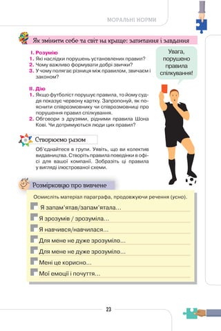 23
МОРАЛЬНІ НОРМИ
Як змінити себе та світ на краще: запитання і завдання
І. Розумію
1. Які наслідки порушень установлених правил?
2. Чому важливо формувати добрі звички?
3. У чому полягає різниця між правилом, звичаєм і
законом?
II. Дію
1. Якщо футболіст порушує правила, то йому суд-
дя показує червону картку. Запропонуй, як по-
яснити співрозмовнику чи співрозмовниці про
порушення правил спілкування.
2. Обговори з друзями, рідними правила Шона
Кові. Чи дотримуються люди цих правил?
Створюємо разом
Об’єднайтеся в групи. Уявіть, що ви колектив
видавництва. Створіть правила поведінки в офі-
сі для вашої компанії. Зобразіть ці правила
у вигляді ілюстрованої схеми.
Розмірковую про вивчене
Осмисліть матеріал параграфа, продовжуючи речення (усно).
Я запам’ятав/запам’ятала…
Я зрозумів / зрозуміла…
Я навчився/навчилася…
Для мене не дуже зрозуміло…
Для мене не дуже зрозуміло…
Мені це корисно…
Мої емоції і почуття…
Увага,
порушено
правила
спілкування!
 