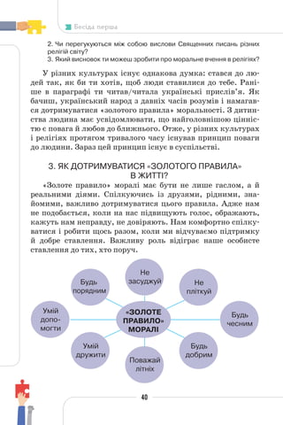 40
Бесіда перша
2. Чи перегукуються між собою вислови Священних писань різних
релігій світу?
3. Який висновок ти можеш зробити про моральне вчення в релігіях?
У різних культурах існує однакова думка: стався до лю-
дей так, як би ти хотів, щоб люди ставилися до тебе. Рані-
ше в параграфі ти читав/читала українські прислів’я. Як
бачиш, український народ з давніх часів розумів і намагав-
ся дотримуватися «золотого правила» моральності. З дитин-
ства людина має усвідомлювати, що найголовнішою цінніс-
тю є повага й любов до ближнього. Отже, у різних культурах
і релігіях протягом тривалого часу існував принцип поваги
до людини. Зараз цей принцип існує в суспільстві.
3. ЯК ДОТРИМУВАТИСЯ «ЗОЛОТОГО ПРАВИЛА»
В ЖИТТІ?
«Золоте правило» моралі має бути не лише гаслом, а й
реальними діями. Спілкуючись із друзями, рідними, зна-
йомими, важливо дотримуватися цього правила. Адже нам
не подобається, коли на нас підвищують голос, ображають,
кажуть нам неправду, не довіряють. Нам комфортно спілку-
ватися і робити щось разом, коли ми відчуваємо підтримку
й добре ставлення. Важливу роль відіграє наше особисте
ставлення до тих, хто поруч.
Не
засуджуй
Поважай
літніх
Будь
порядним
Умій
дружити
Умій
допо-
могти
Не
пліткуй
Будь
добрим
Будь
чесним
«ЗОЛОТЕ
ПРАВИЛО»
МОРАЛІ
 