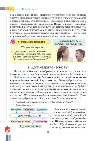62
Бесіда друга
від добрих або лихих прагнень упродовж певного періоду
часу чи впродовж усього життя. Головною рисою стриманості
є міра в усьому. Стриманість виражається в поведінці, мові,
рухах і залежить від виховання. Якщо в родині стримано
реагують на ситуацію чи події, то цю звичку опановують діти,
а якщо дорослі реагують емоційно, імпульсивно, то діти теж
будуть так само поводитися. Отже, стриманість — це вміння
керувати собою, контролювати свої почуття і емоції.
Ситуація для роздумів
Обговори ситуацію:
•1. Дай оцінку поведінці хлопчика.
2. Поміркуй, як почуває себе дівчинка.
3. Що ти порадиш зробити хлопчику?
Що ти порадиш зробити дівчинці?
3. ЩО ТАКЕ ДОБРОЧЕСНІСТЬ?
Для того щоб нікого не ображати, проявляти стриманість
і терплячість, потрібно у своїй поведінці бути доброчесним.
Доброчесність — це бажання робити певні вчинки на
користь інших людей і суспільства. Бути доброчесним —
означає проявляти порядність, людяність, справедливість,
а не керуватися своїми вигодами для власного блага. Добро-
чесність також є стандартом поведінки в родині, колективі,
громаді, суспільстві. Доброчесна людина завжди ставить за-
питання: «Що я можу зробити корисного для інших?». Така
людина є добродушною і щирою, має бажання допомогти.
• Поміркуй, чи завжди допомога є доброчесністю. Чому?
• Доповніть схему.
Доброчесна людина завж-
ди діє по совісті й відповідно
до норм моралі. Один добрий
вчинок ще не є доброчесніс-
тю. Ці вчинки мають бути по-
стійні. Що більше хороших
вчинків, то менше поганих.
Не ображайся! Ти ж
знаєш, що я емоційний!
д
д
в
ДОБРОЧЕСНІСТЬ
Чесність Повага Доброта
Справедливість Сміливість
Відповідальність
 