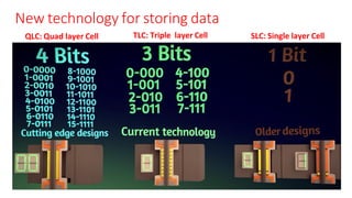 Tlc Storing60111403