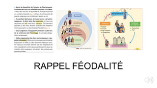 RAPPEL FÉODALITÉ
 