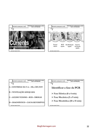 EMERGÊNCIAS CARDIOVASCULARES                                          EMERGÊNCIAS CARDIOVASCULARES
       SUPORTE AVANÇADO À VIDA         PARA A ENFERMAGEM              SUPORTE AVANÇADO À VIDA                PARA A ENFERMAGEM




                                                                         Acesso                 RCP Desfibrilação Suporte
                                                                         rápido                rápida  rápida     Avançado
                                                                                                                   rápido
 Enf. Álamo Araújo B. Pereira                                   Enf. Álamo Araújo B. Pereira




                                 EMERGÊNCIAS CARDIOVASCULARES                                          EMERGÊNCIAS CARDIOVASCULARES
       SUPORTE AVANÇADO À VIDA         PARA A ENFERMAGEM              SUPORTE AVANÇADO À VIDA                PARA A ENFERMAGEM




A – CONTROLE DA V.A. – ML, CBT,TOT
                                                                    Identificar a fase da PCR
B – VENTILAÇÃO ADEQUADA
                                                                           Fase Elétrica (0 a 4 min)
C – ACESSO VENOSO – RCR – DROGAS                                           Fase Mecânica (5 a 9 min)
                                                                           Fase Metabólica (10 a 15 min)
D – DIAGNÓSTICO – CAUSA REVERSÍVEL
 Enf. Álamo Araújo B. Pereira                                   Enf. Álamo Araújo B. Pereira




                                                  BlogEnfermagem.com                                                                  22
 