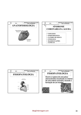 EMERGÊNCIAS CARDIOVASCULARES                    EMERGÊNCIAS CARDIOVASCULARES
  SCA         PARA A ENFERMAGEM               SCA             PARA A ENFERMAGEM


ANATOFISIOLOGIA                             SÍNDROME
                                        CORONARIANA AGUDA

                                        •   CONCEITO
                                        •   EPIDEMIOLOGIA
                                        •   FATORES DE RISCO
                                        •   ETIOLOGIA
                                        •   MANIFESTAÇÕES
                                            CLÍNICAS




        EMERGÊNCIAS CARDIOVASCULARES                    EMERGÊNCIAS CARDIOVASCULARES
  SCA         PARA A ENFERMAGEM               SCA             PARA A ENFERMAGEM




FISIOPATOLOGIA                              FISIOPATOLOGIA
                                       Ocorre a ruptura de uma placa
                                       aterosclerótica localizada no interior
                                       de uma artéria coronária, levando a
                                       formação de um trombo.




                         BlogEnfermagem.com                                            32
 