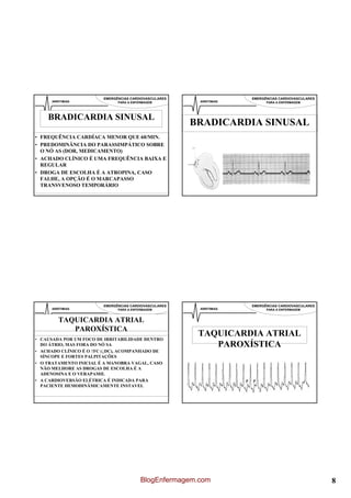 EMERGÊNCIAS CARDIOVASCULARES                 EMERGÊNCIAS CARDIOVASCULARES
      ARRITIMIAS              PARA A ENFERMAGEM         ARRITIMIAS         PARA A ENFERMAGEM




    BRADICARDIA SINUSAL
                                                       BRADICARDIA SINUSAL
• FREQUÊNCIA CARDÍACA MENOR QUE 60/MIN.
• PREDOMINÂNCIA DO PARASSIMPÁTICO SOBRE
  O NÓ AS (DOR, MEDICAMENTO)
• ACHADO CLÍNICO É UMA FREQUÊNCIA BAIXA E
  REGULAR
• DROGA DE ESCOLHA É A ATROPINA, CASO
  FALHE, A OPÇÃO É O MARCAPASSO
  TRANSVENOSO TEMPORÁRIO




                        EMERGÊNCIAS CARDIOVASCULARES                 EMERGÊNCIAS CARDIOVASCULARES
      ARRITIMIAS              PARA A ENFERMAGEM         ARRITIMIAS         PARA A ENFERMAGEM


         TAQUICARDIA ATRIAL
            PAROXÍSTICA
                                                        TAQUICARDIA ATRIAL
• CAUSADA POR UM FOCO DE IRRITABILIDADE DENTRO
  DO ÁTRIO, MAS FORA DO NÓ SA                              PAROXÍSTICA
• ACHADO CLÍNICO É O ↑FC (↓DC), ACOMPANHADO DE
  SÍNCOPE E FORTES PALPITAÇÕES
• O TRATAMENTO INICIAL É A MANOBRA VAGAL, CASO
  NÃO MELHORE AS DROGAS DE ESCOLHA É A
  ADENOSINA E O VERAPAMIL
• A CARDIOVERSÃO ELÉTRICA É INDICADA PARA
  PACIENTE HEMODINÂMICAMENTE INSTAVEL




                                         BlogEnfermagem.com                                         8
 