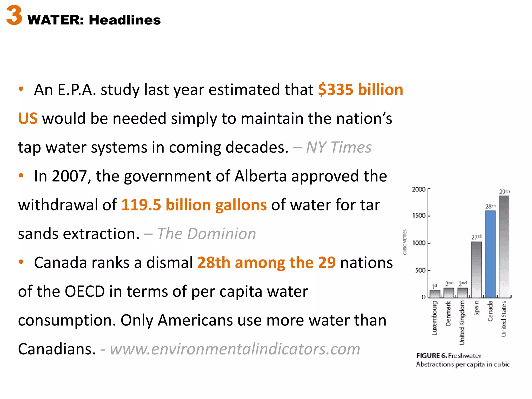  Platform Integration