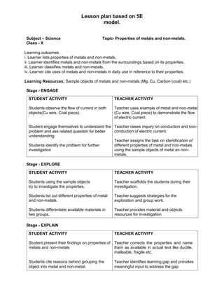Lesson plan based on 5E
model.
Subject – Science Topic- Properties of metals and non-metals.
Class - X
Learning outcomes
i. Learner lists properties of metals and non-metals.
ii. Learner identifies metals and non-metals from the surroundings based on its properties.
iii. Learner classifies metals and non-metals.
iv. Learner cite uses of metals and non-metals in daily use in reference to their properties.
Learning Resources: Sample objects of metals and non-metals (Mg, Cu, Carbon (coal) etc.)
Stage - ENGAGE
STUDENT ACTIVITY
Students observe the flow of current in both
objects(Cu wire, Coal piece).
Student engage themselves to understand the
problem and ask related question for better
understanding.
Students identify the problem for further
investigation
TEACHER ACTIVITY
Teacher uses example of metal and non-metal
(Cu wire, Coal piece) to demonstrate the flow
of electric current.
Teacher raises inquiry on conduction and non-
conduction of electric current.
Teacher assigns the task on identification of
different properties of metal and non-metals
using the sample objects of metal an non-
metals,
Stage - EXPLORE
STUDENT ACTIVITY
Students using the sample objects
try to investigate the properties.
Students list out different properties of metal
and non-metals.
Students differentiate available materials in
two groups.
TEACHER ACTIVITY
Teacher scaffolds the students during their
investigation.
Teacher suggests strategies for the
exploration and group work.
Teacher provides material and objects
resources for investigation
Stage - EXPLAIN
STUDENT ACTIVITY
Student present their findings on properties of
metals and non-metals
Students cite reasons behind grouping the
object into metal and non-metal.
TEACHER ACTIVITY
Teacher corrects the properties and name
them as available in actual text like ductile,
malleable, fragile etc.
Teacher identifies learning gap and provides
meaningful input to address the gap.
 