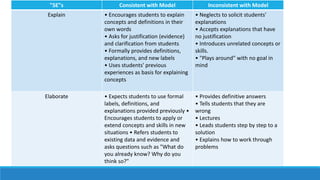 5 e model teaching &lesson plan | PPTX