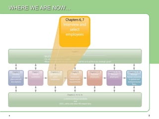 c 2
WHERE WE ARE NOW…
 