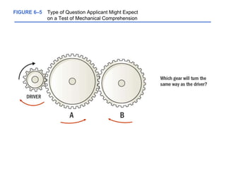 FIGURE 6–5 Type of Question Applicant Might Expect
on a Test of Mechanical Comprehension
 