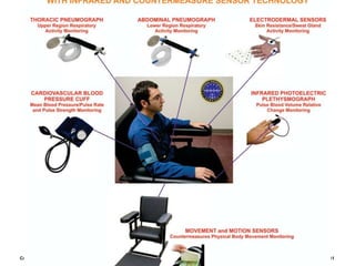 Copyright © 2011 Pearson Education 41
 