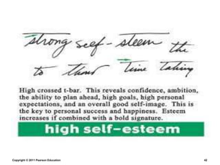 Copyright © 2011 Pearson Education 42
 