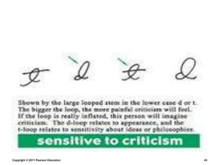 Copyright © 2011 Pearson Education 43
 