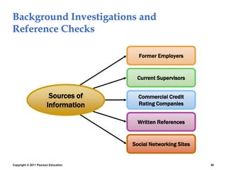 Copyright © 2011 Pearson Education 50
Background Investigations and
Reference Checks
Former Employers
Current Supervisors
Written References
Social Networking Sites
Commercial Credit
Rating Companies
Sources of
Information
 