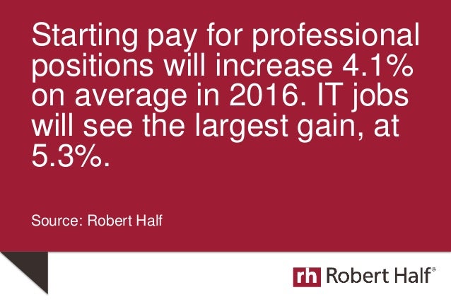 5 Employment Stats Every Hiring Manager Needs To Know