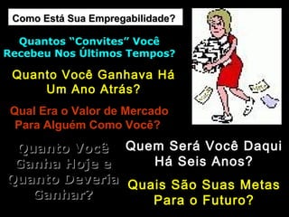 Como Está Sua Empregabilidade?Como Está Sua Empregabilidade?
Quantos “Convites” VocêQuantos “Convites” Você
Recebeu Nos Últimos TemposRecebeu Nos Últimos Tempos??
Quanto Você Ganhava HáQuanto Você Ganhava Há
Um Ano Atrás?Um Ano Atrás?
Qual Era o Valor de MercadoQual Era o Valor de Mercado
Para Alguém Como Você?Para Alguém Como Você?
Quanto VocêQuanto Você
Ganha Hoje eGanha Hoje e
Quanto DeveriaQuanto Deveria
Ganhar?Ganhar?
Quem Será Você DaquiQuem Será Você Daqui
Há Seis Anos?Há Seis Anos?
Quais São Suas MetasQuais São Suas Metas
Para o Futuro?Para o Futuro?
 