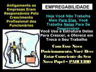 EMPREGABILIDADEAntigamente asAntigamente as
Empresas EramEmpresas Eram
Responsáveis PeloResponsáveis Pelo
CrescimentoCrescimento
Profissional dosProfissional dos
FuncionáriosFuncionários
Hoje Você Não TrabalhaHoje Você Não Trabalha
MaisMais Para ElasPara Elas, Você, Você
TrabalhaTrabalha NelasNelas Para SePara Se
DesenvolverDesenvolver
Você Usa a Estrutura DelasVocê Usa a Estrutura Delas
Para Crescer, e Oferece emPara Crescer, e Oferece em
Troca o Seu TrabalhoTroca o Seu Trabalho
ComEsse NovoComEsse Novo
Posicionamento, Você DevePosicionamento, Você Deve
EstarConsciente do SeuEstarConsciente do Seu
Novo Papel –Novo Papel – PARCEIROPARCEIRO
 
