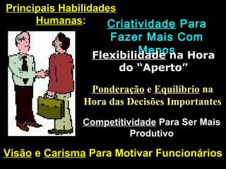 Principais HabilidadesPrincipais Habilidades
HumanasHumanas:: CriatividadeCriatividade ParaPara
Fazer Mais ComFazer Mais Com
MenosMenos
FlexibilidadeFlexibilidade na Horana Hora
do “Aperto”do “Aperto”
PonderaçãoPonderação ee EquilíbrioEquilíbrio nana
Hora das Decisões ImportantesHora das Decisões Importantes
CompetitividadeCompetitividade Para Ser MaisPara Ser Mais
ProdutivoProdutivo
VisãoVisão ee CarismaCarisma Para Motivar FuncionáriosPara Motivar Funcionários
 
